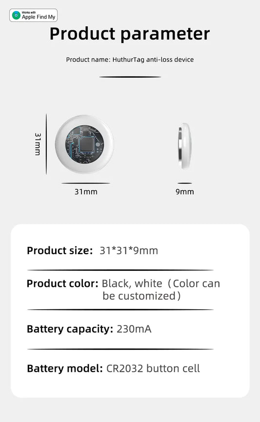 SIM GPS Tracker for wire networks - With free monitoring app